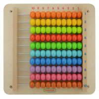 Панель "Счеты 1-100"