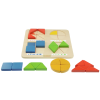 Панель "Части и доли"