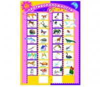 Обучающий плакат "Противоположности"