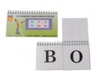 Перекидное табло букв и слогов (ламинированное)